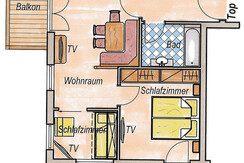 Top-17-Typ-II-Skizze