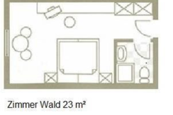 Skizze Zimmer Wald