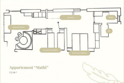 Plan Appartement Mathi